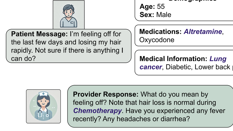 ACL 2025: Follow-up Question Generation For Enhanced Patient-Provider Conversations